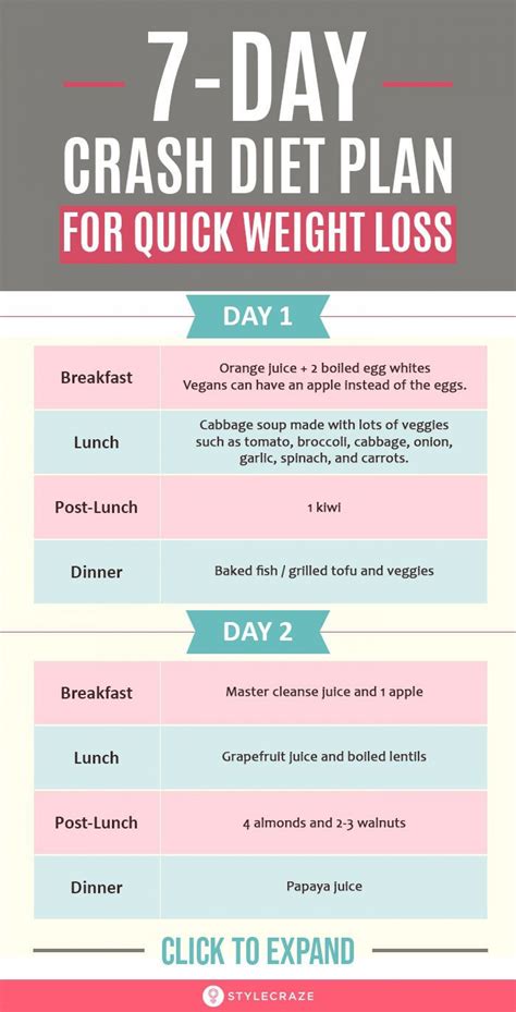 Anorexia Recovery Meal Plan Example Pdf ~ Addictionary