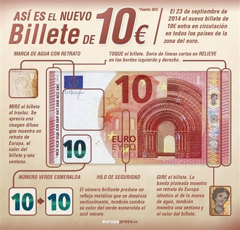 Así es el nuevo billete de euros