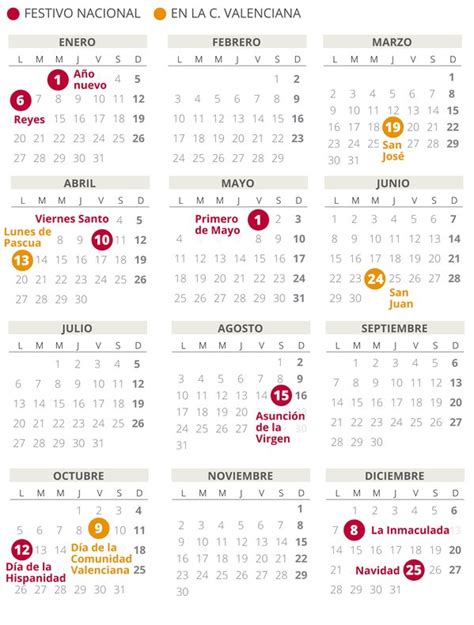 El calendario de fiestas laborales de barcelona para este año estará distribuido de la siguiente manera: CALENDARIO laboral COMUNIDAD VALENCIANA 2020 (con todos ...