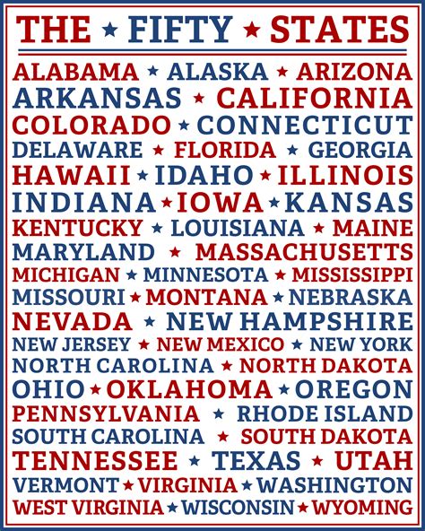 A B C Learning Alphabetical List Of Us Stateas 50 States Capitals