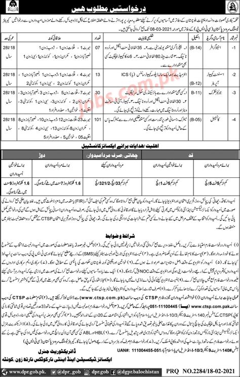 Excise And Taxation Department Balochistan Jobs For Excise