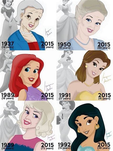 Get List Of Disney Princesses By Age Images