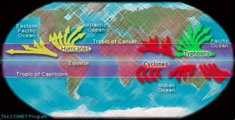 Impactof Cyclones Gcse Geography B Edexcel Revision Study Rocket