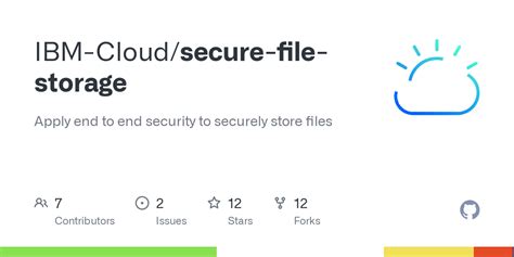 Deployments · Ibm Cloudsecure File Storage · Github