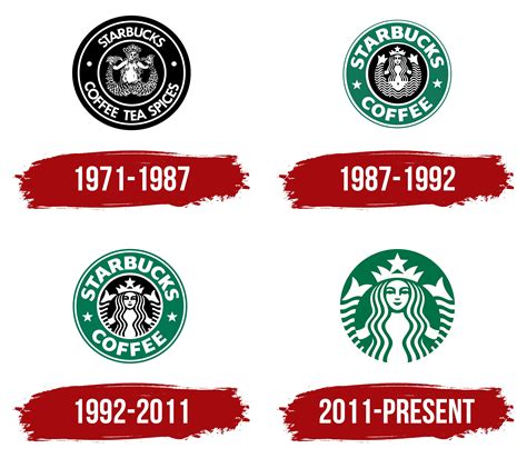 Starbucks Logo Meaning History Png Svg Vector