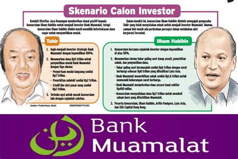 Bank muamalat bayan baru, penang. OJK Tunggu Proposal Bank Muamalat dan Calon Investor Baru ...