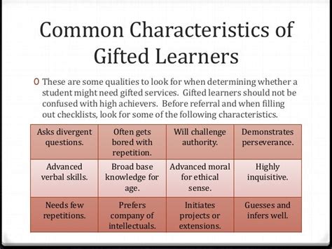 Identifying Ted Learners