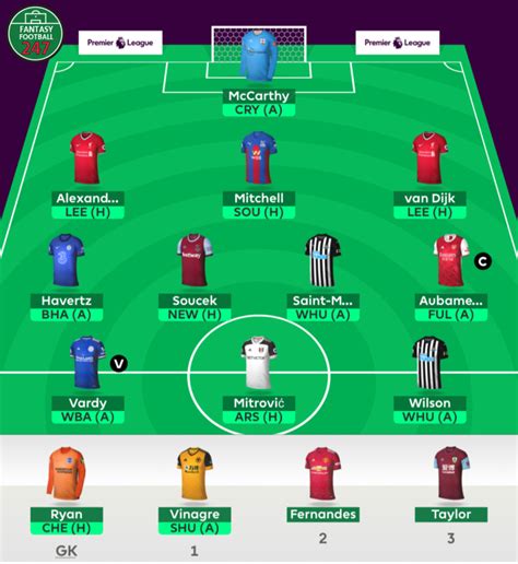 The return of the premier league season means fantasy football restarts just in time to alleviate any lockdown boredom. FF247 Fantasy Football Site Team GW1 - Fantasy Football ...