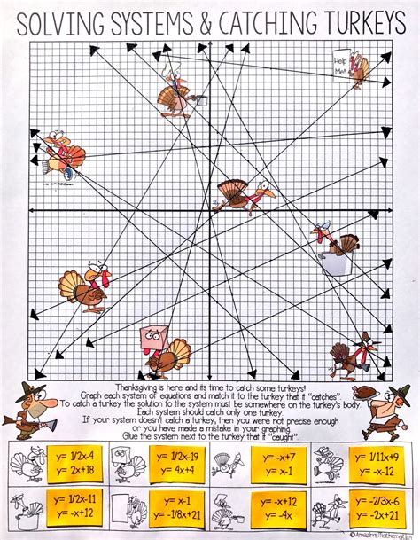 Four quadrant coordinates worksheet parentigital com. Solving Systems of Equations by Graphing - Thanksgiving ...