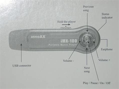 Innoax Imx 100 Mp3 Player