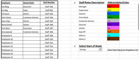 staff employee roster scheduling excel xls template