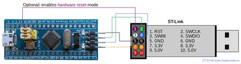 Program Blue Pill With STM32 Cores In Arduino IDE One Transistor