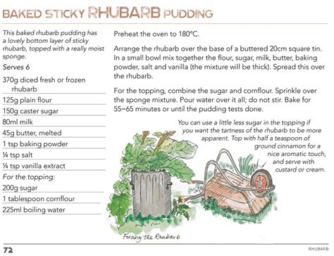Saucy rhubarb + sweet cake = the easiest spring dessert ever. Sticky rhubarb pudding - Dunchurch Allotment Association