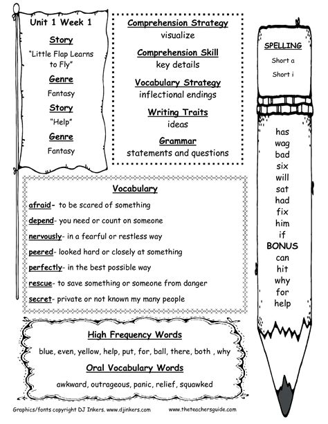 15 Best Images Of Spelling Vocabulary Worksheets 1st Grade Sight