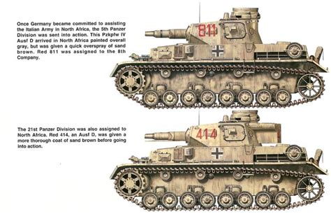 Panzerkampfwagen IV Pz Kpfw IV Ausf D Военные истребители Танк Броня