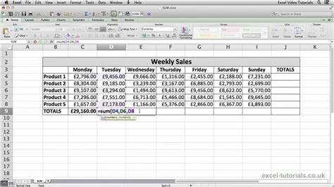 Microsoft Excel Tutorial Sum Function Youtube