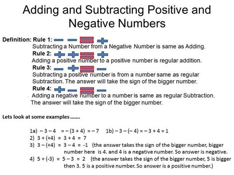 adding and subtracting positive and negative numbers | Algebra 1