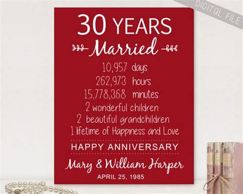 If you're more of a modern thinker then the theme is diamond. Personalized 30th anniversary gift for parents - Custom ...
