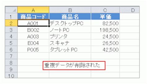 Excelの表で重複しているデータを削除する方法 エクセル（excel）の使い方 All About