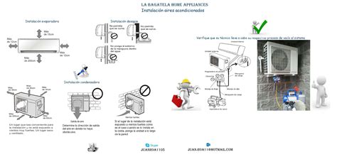Instalación De Aires Acondicionados La Bagatela Appliances