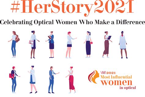 Optical Womens Association Vision Monday 2021 Opticals Most