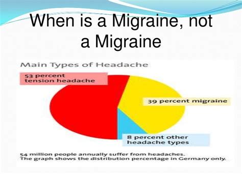 Types Of Headaches Diagram Takvim Kalender Hd