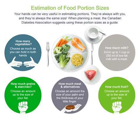 Dietary recommendations for people with diabetes. Diabetic Foods and Diet Plans | Managing Diabetes | OneTouch®