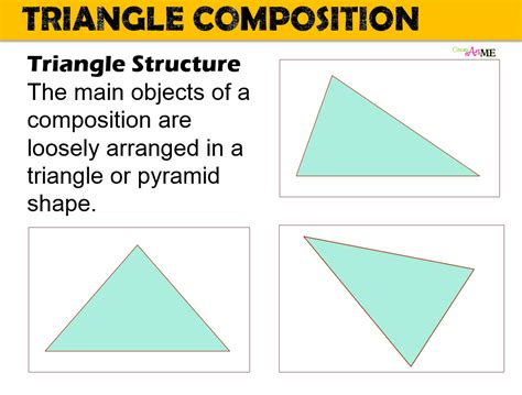 Shells Triangle Composition Diagrams Create Art With Me