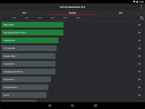 AnTuTu Benchmark » Apk Thing - Android Apps Free Download