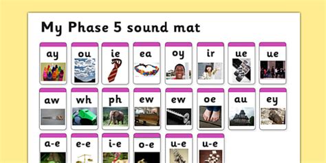 Phase 5 Phonics Sounds Mat Primary Resources