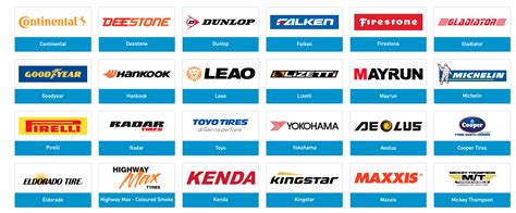 The Top 10 Tyre Brands Autohero Au