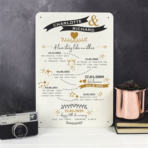 Story Of Us Personalised 10th Anniversary Metal Print By Delightful Living