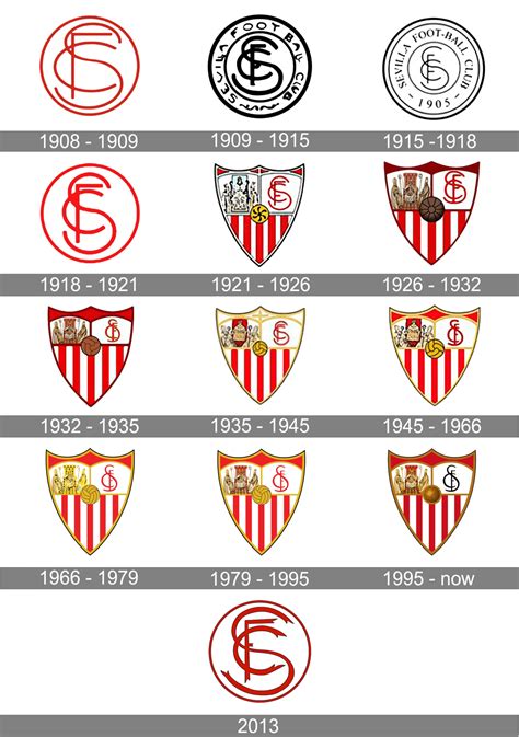 Sevilla Logo And Symbol Meaning History Png