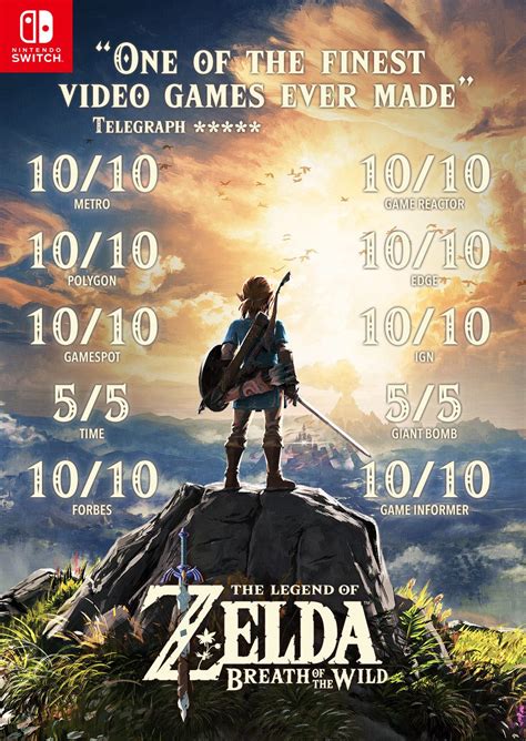 Nintendo Switch Och The Legend Of Zelda Breath Of The Wild Slår Rekord