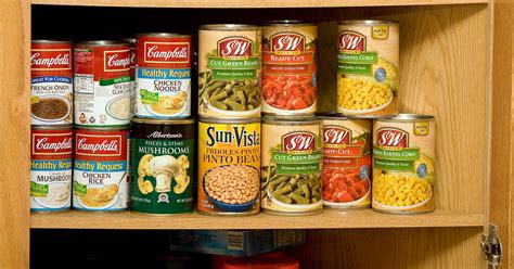 When Do Canned Foods Really Expire