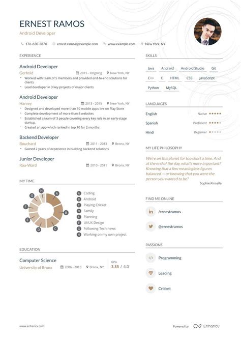 Mobile developer resume sample inspires you with ideas and examples of what do you put in the i have a solid background in creating complex mobile applications for iphone and android. Top Android Developer Resume Examples & Samples for 2020 ...