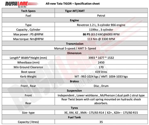 Simple Science: How to Make a Volcano with Kids
