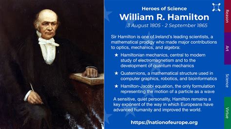 Celebrating William Rowan Hamilton One Of Europe S Leading Scientists Happy Birthday Sir