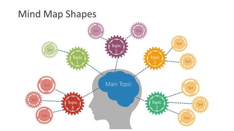 Gear Shape Mind Map Template Design Slidemodel