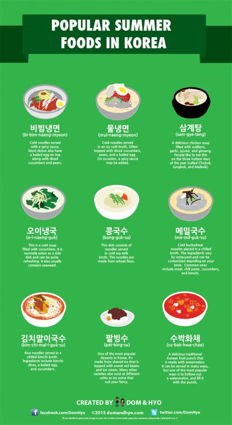 Lately i've been trying to learn some authentic korean food recipes to remember my heritage. Korean Food: 9 Popular Summer Foods to Try in Korea ...