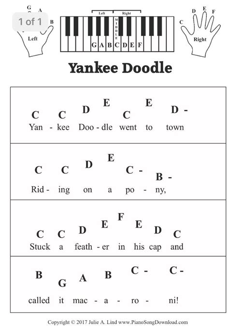 Free Printable Piano Sheet Music For Beginners With Letters