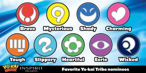 The Yo Kai Tribes Japanese Y Kai No Shuzoku Are Different