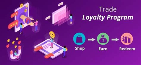 Things You Must Know About A Trade Loyalty Program