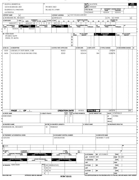 2018 Ub 04 Form Updates Healthcare Claims Ocr For Cms1500 Ub04 And J430