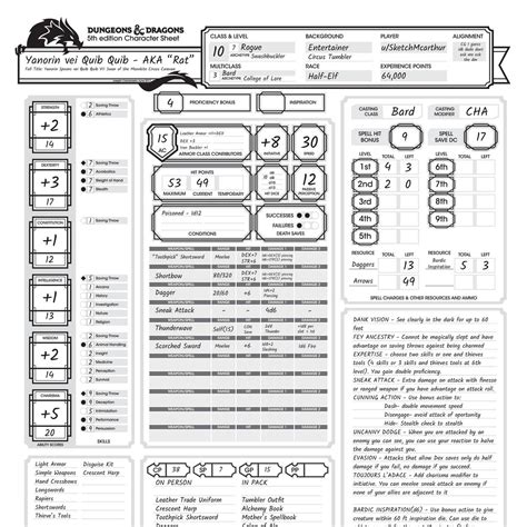Character Sheet Examplepdf Docdroid