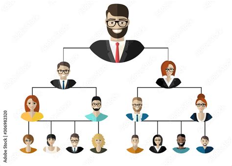 Organizational Chart Corporate Business Hierarchy People Structure