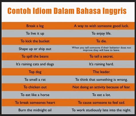 Contoh Idiom Dalam Bahasa Inggris Lengkap Dengan Artinya Mobile Legends