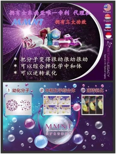 Reox w+ it allows a woman to have an attractive body, look younger, and the ability to produce healthy. RETURN LEGACY: 东南亚唯一科技 MMNT 微矿化营养技术