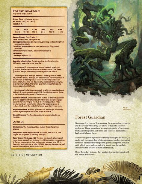 Forest Guardian Dandd 5e Monster Horrors Of The Blighted Woods