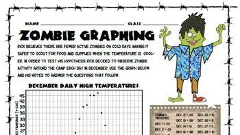 Include linear functions worksheet answer page. Fun zombie graphing worksheet! 5th 6th 7th Middle School ...